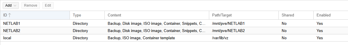 Storage